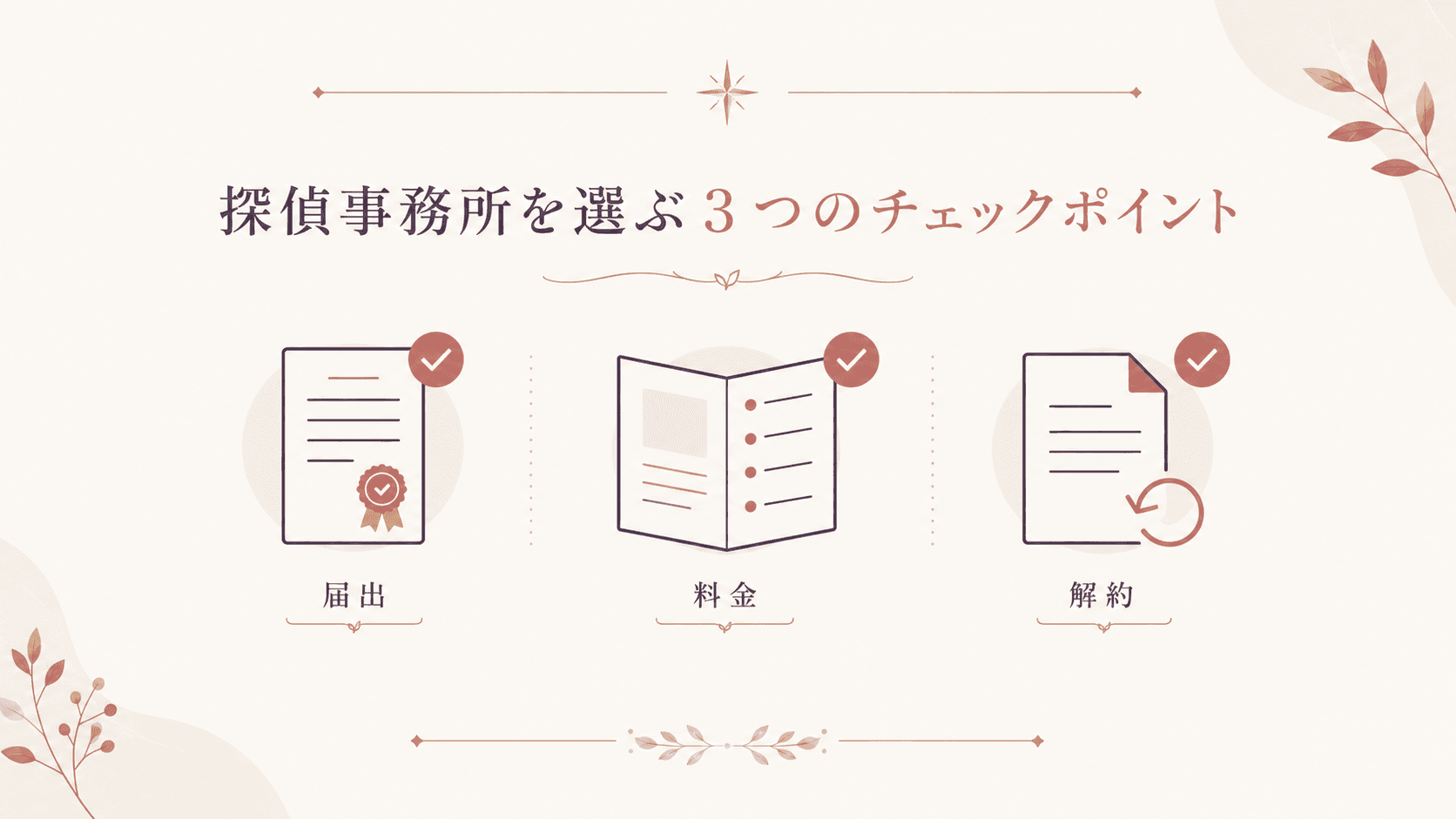 探偵事務所を選ぶ3つのチェックポイント(届出・料金・解約)を示した図